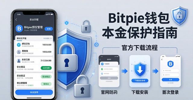 Bitpie钱包本金保护指南：下载后必做的几件事