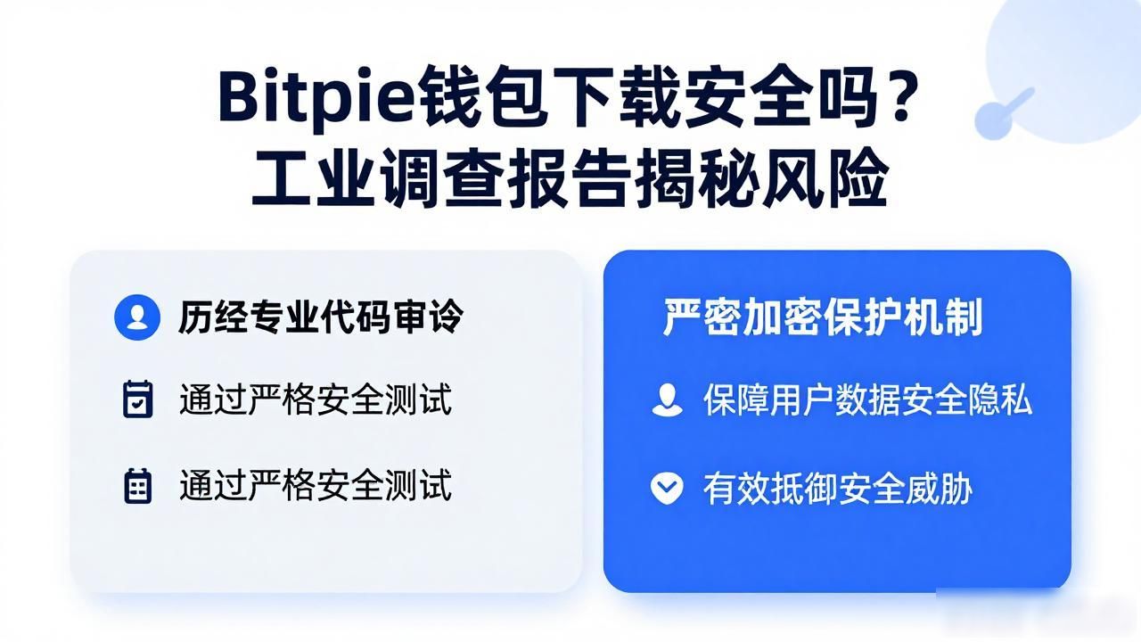 Bitpie钱包下载安全吗？工业调查报告揭秘风险