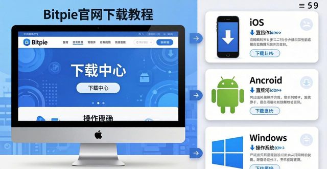 Bitpie官网怎么获取最新版本？三步安全下载法