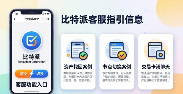 比特派最新客服怎么找?三种方式实测