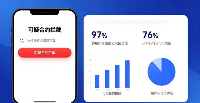 比特派下载最新版：市场热潮与用户真实反馈