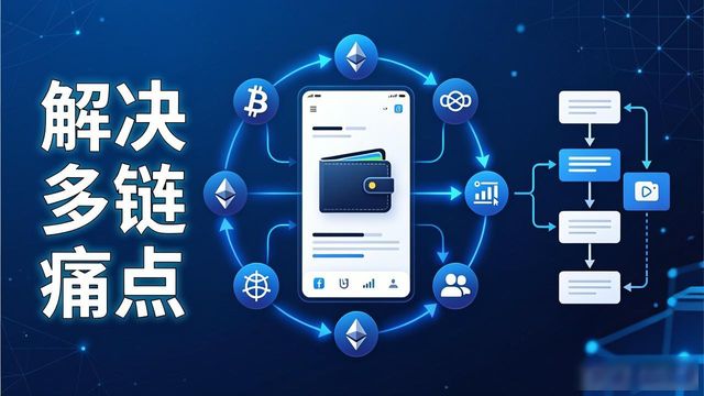 比特派钱包新功能实用吗？用户真实需求分析