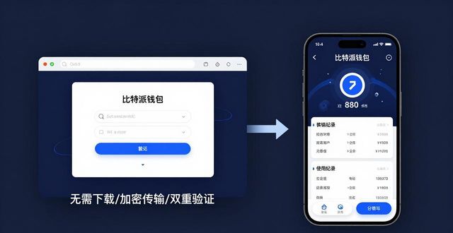 比特派钱包客户端与网页版：哪个更安全好用？