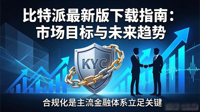 比特派最新版下载指南：市场目标与未来趋势