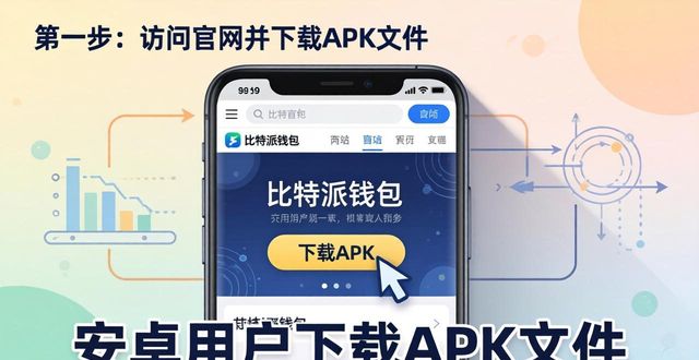 比特派钱包官方下载教程，手把手教你安全安装