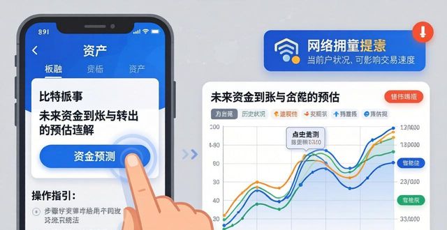 如何在比特派下载中进行资金预测？