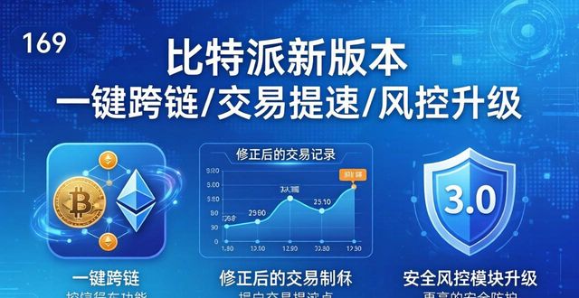 比特派新版本下载 更新变化解读