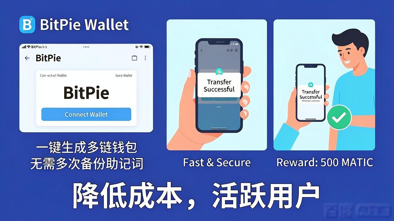 比特派钱包下载后怎么拉新用户？实用技巧分享