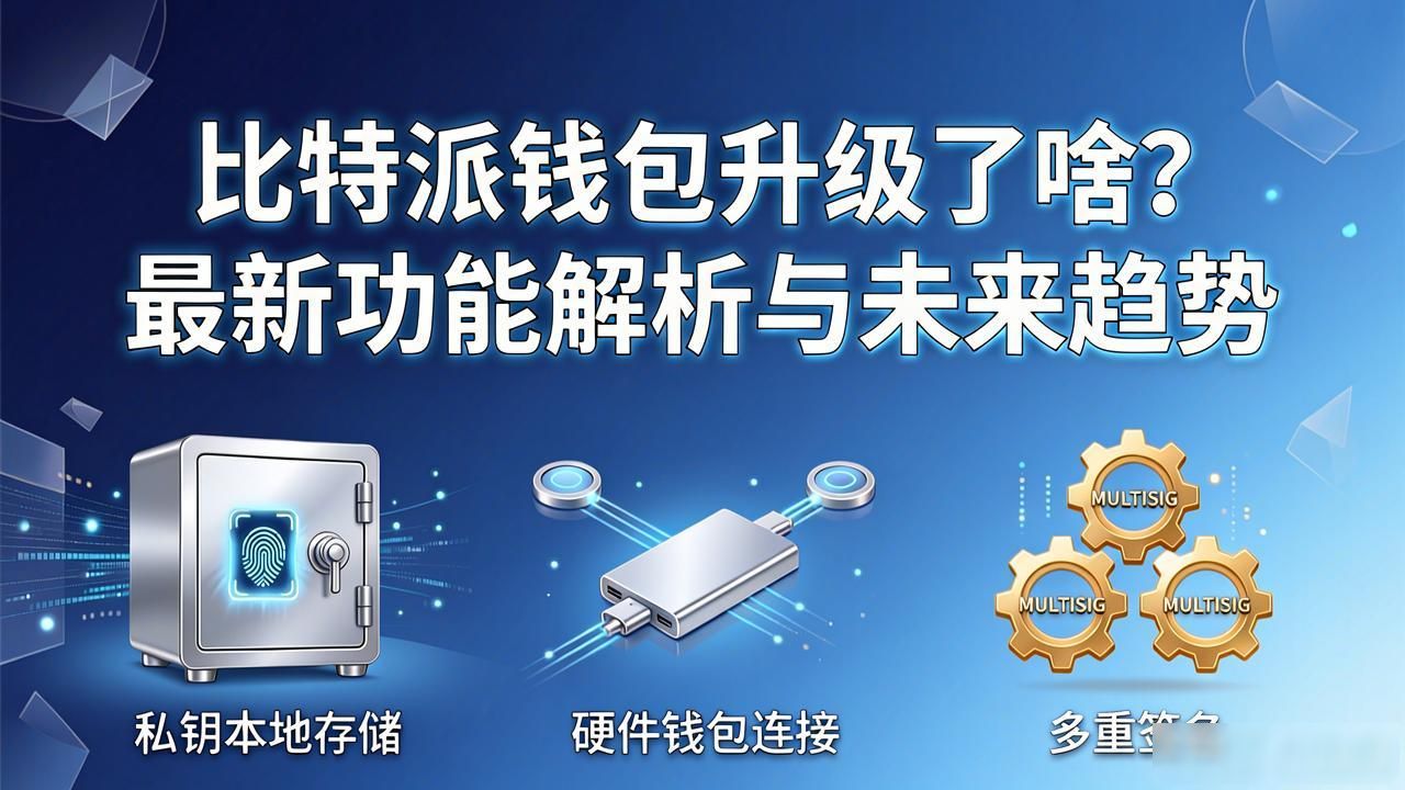 比特派钱包升级了啥？最新功能解析与未来趋势