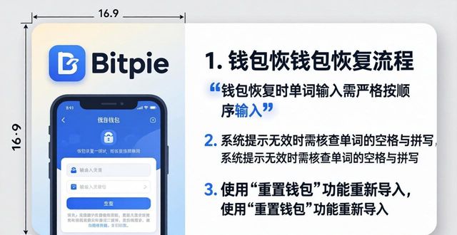 Bitpie钱包遇到问题？客户支持与常见问题全攻略
