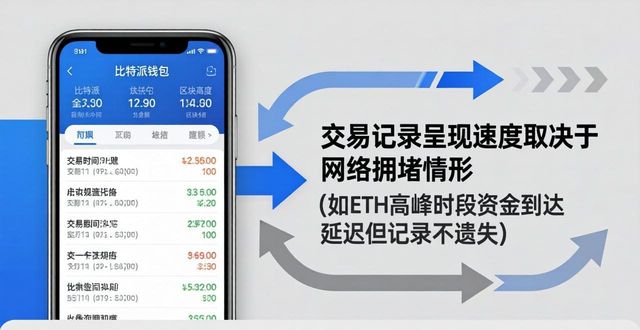 比特派钱包交易记录能查吗？透不透明？