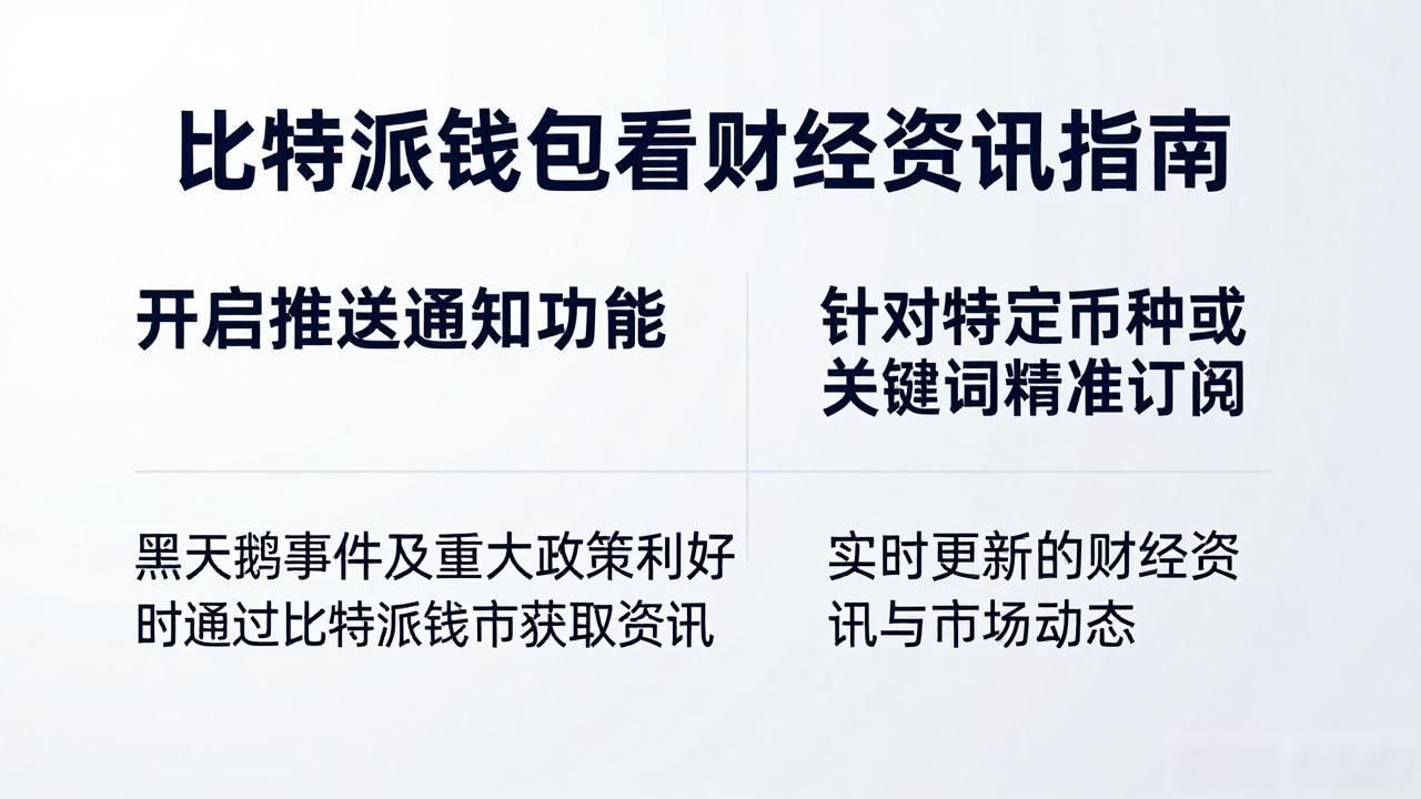 比特派钱包看财经资讯指南