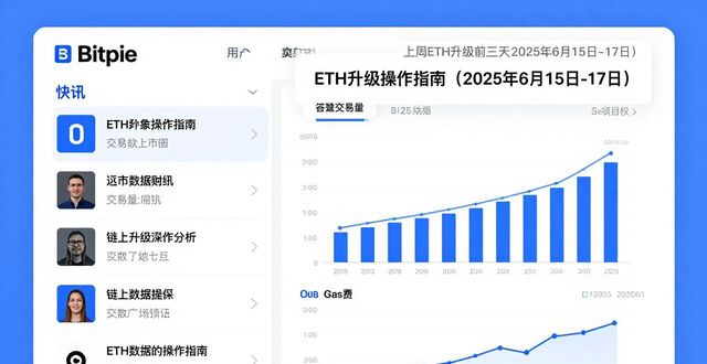 Bitpie官网怎么查最新币圈资讯？一招搞定