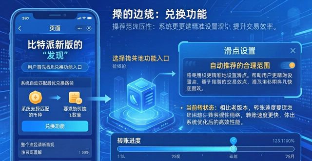 比特派新版下载后，怎么快速搞定客户需求