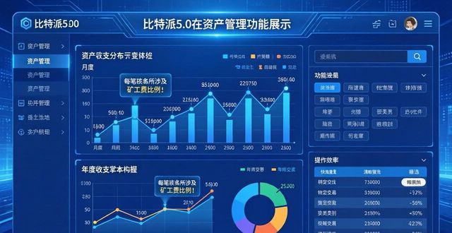 比特派5.0资产管理：下载后这些功能别错过